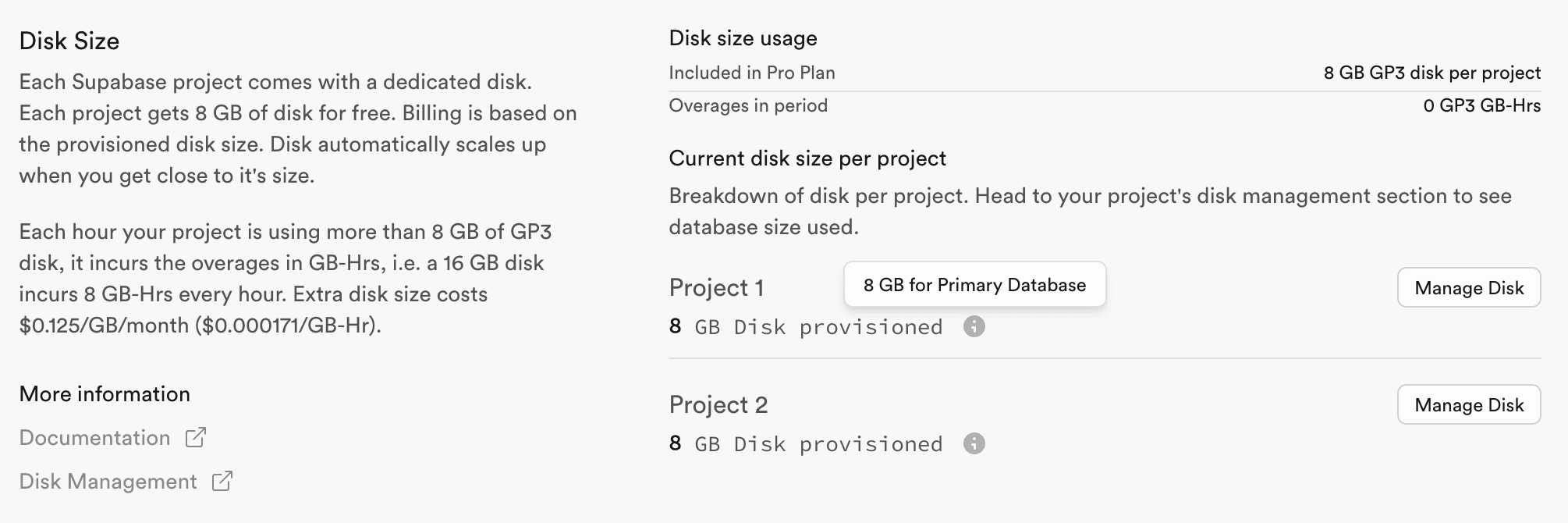 Usage page Disk Size section